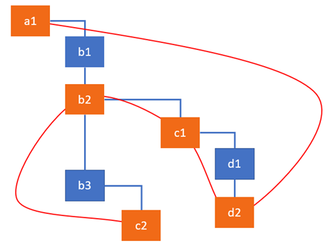 react-effect1